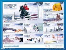企业文化 企业展板 公司展板
