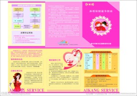 新婚保健避孕指南