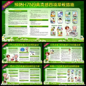 h7n9禽流感
