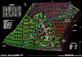 山庄植物配置苗木表经济技术指标