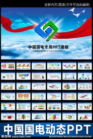 中国国电集团工作汇报动态PPT
