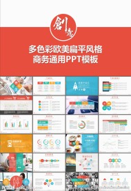 商业计划书工作总结PPT模板