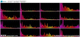 轻舞飞扬歌舞晚会LED背景视频