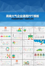 商业计划书公司企业介绍PPT