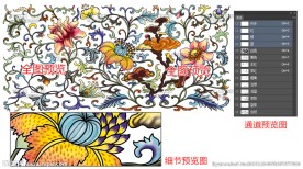 多通道彩色古典花纹底纹