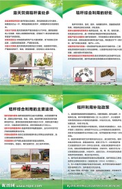 秸秆科学利用漫画展架