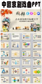 国粹京剧戏曲艺术动态ppt