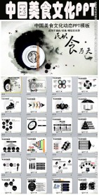中国风古典饮食文化餐饮ppt