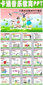 卡通儿童教育音乐艺术培训PPT