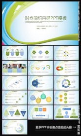 企业商务计划PPT