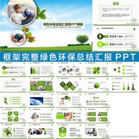 绿色环保能源工作计划ppt模板