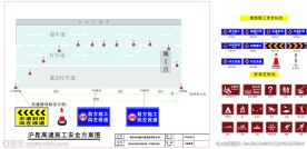 道路施工安全方案图