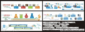 校园文化实验室策划设计