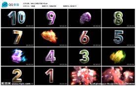 立体数字倒计时晚会婚礼开场背景