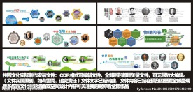 校园文化实验室规划设计