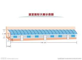 温室大棚平面效果图