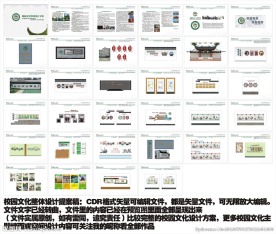 中学校园文化设计方案提案稿