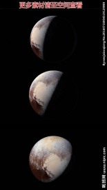 冥王星高清视频素材