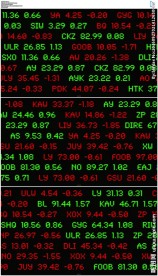 股市游动的数据