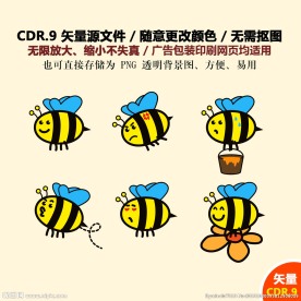 卡通花园蜜蜂矢量图