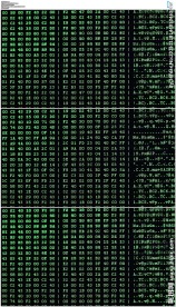 计算机数据代码