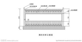 不锈钢围栏示意图