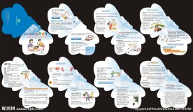 血栓性疾病的家庭预防-糖尿病