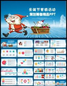 圣诞营销活动策划宣传ppt