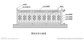 不锈钢围墙围栏示意图