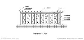 不锈钢围墙围栏示意图