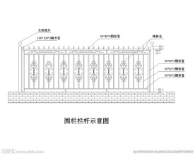 不锈钢围栏栏杆示意图