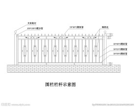 不锈钢围栏栏杆示意图