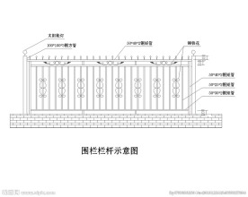 不锈钢围栏栏杆示意图