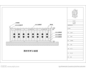 不锈钢围栏栏杆示意图