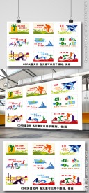 学校校园体育运动文化墙矢量文件