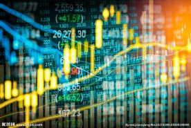 商务科技证券股票市场曲线图