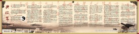 中医文化长廊典故篇
