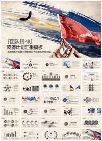 创业商业融资计划书PPT