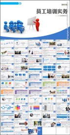 公司企业员工入职培训PPT模板