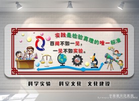 实验室文化墙 科学实验 学校