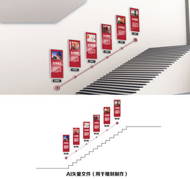 企业楼梯文化墙
