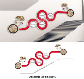 企业楼梯文化墙