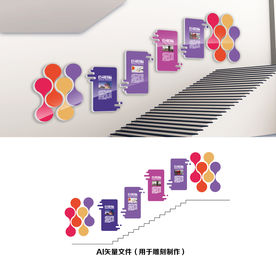 企业楼梯文化墙