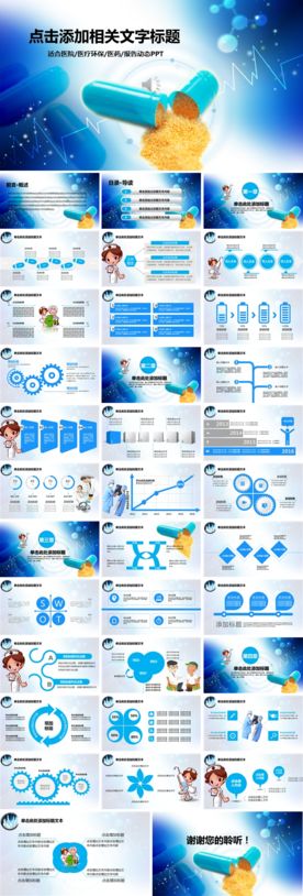 医院医疗药品数据分析PPT