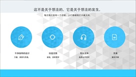 公司商务动画主题展示