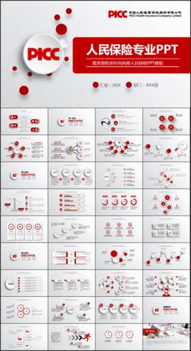 中国人民保险公司工作总结PPT