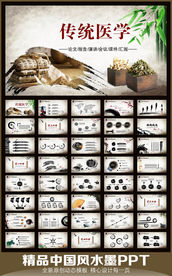 中医中药传承动态PPT模板