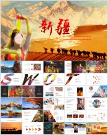 新疆民族风情旅游动态ppt模板