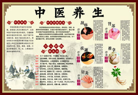 中医养生