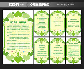 心理咨询 心理室挂图